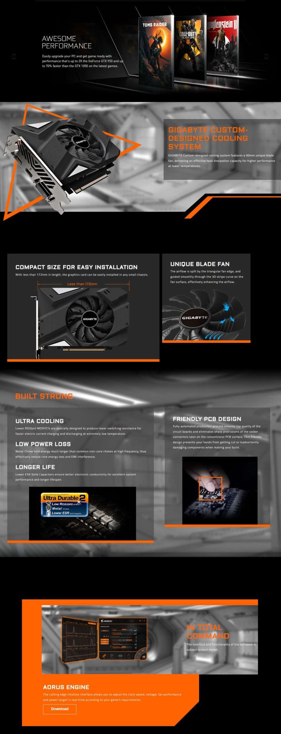 Overclock Nvidia Geforce Gtx 1650 Software Nvidia Geforce Gigabyte