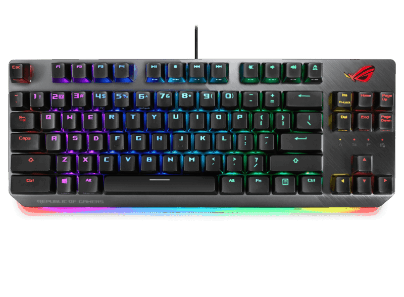 Scope TKL