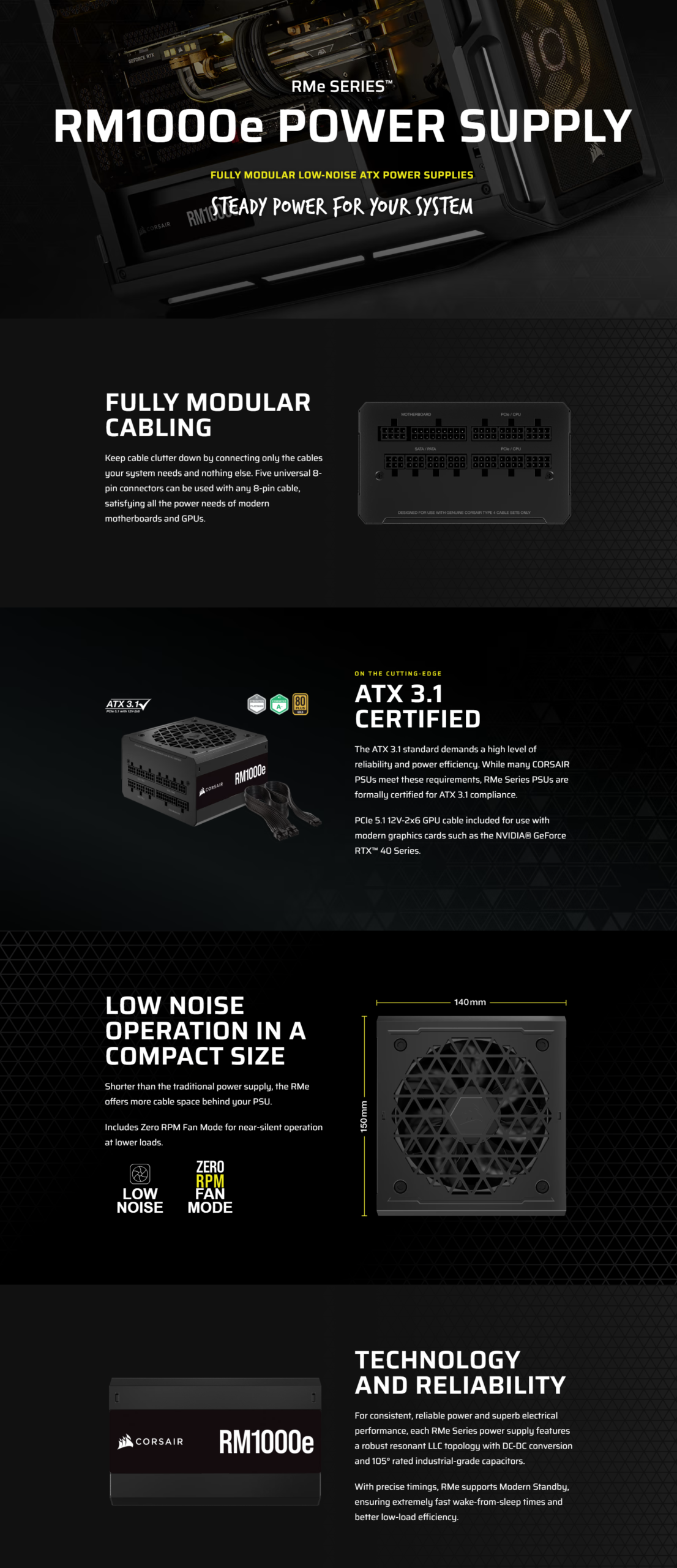 RM1000e Power Supply Corsair DI 1