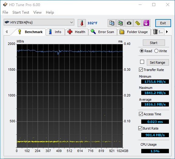 EASE M2 NVMe PCIe SSD 1TB Desc Img 4