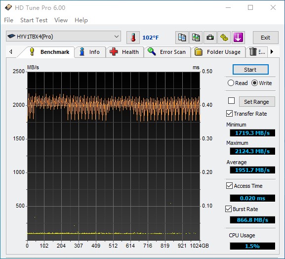 EASE M2 NVMe PCIe SSD 1TB Desc Img 5