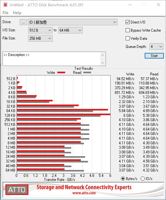 EASE M2 NVMe PCIe SSD 1TB Desc Img 6