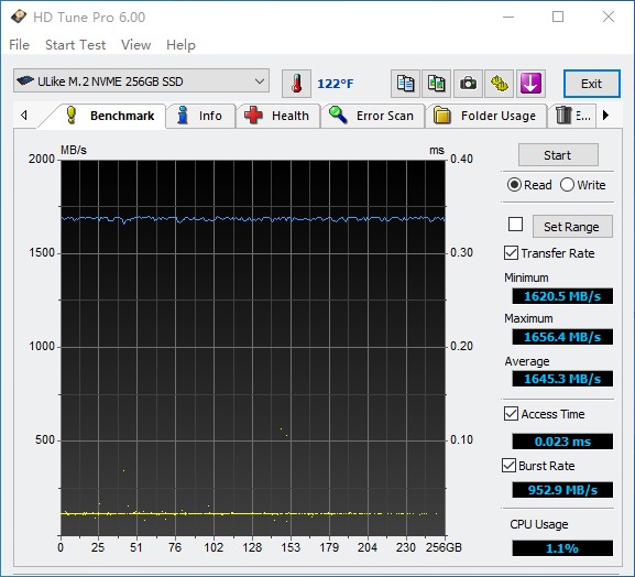 EASE M2 NVMe PCIe SSD 256GB Desc Img 4