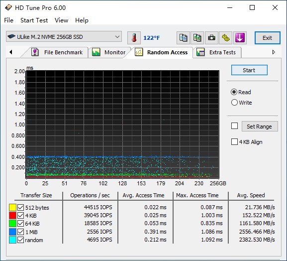 EASE M2 NVMe PCIe SSD 256GB Desc Img 5