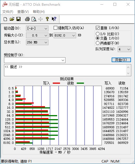 EASE M2 NVMe PCIe SSD 512GB Desc Img 6