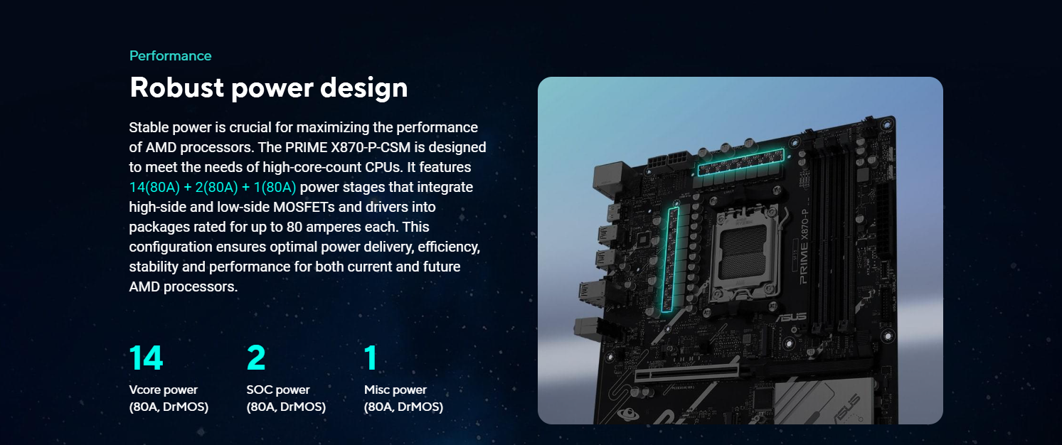 ASUS Prime X870 Motherboard DI 6