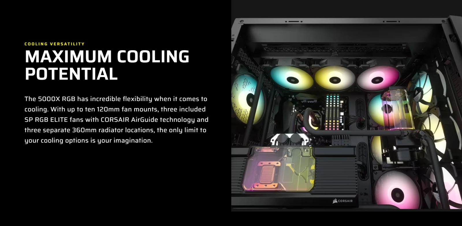 Corsair 5000X casing DI 1