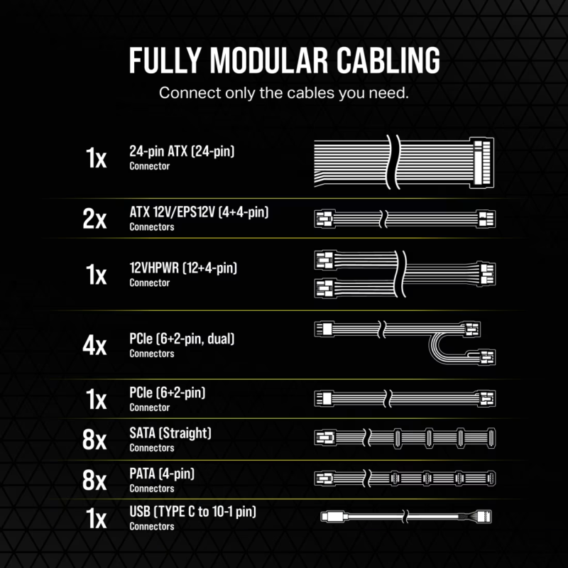 Corsair HX1000i Power Supply PI 5