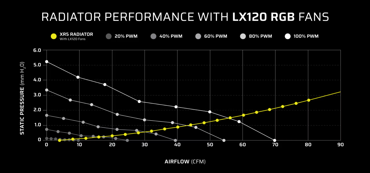 Panel03 chart LX120 1280x600