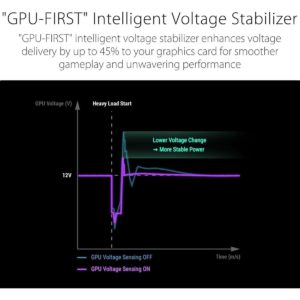 asus rog strix 1000w platinum psu price in pakistan junaidte 19643 2392745 250625121600599
