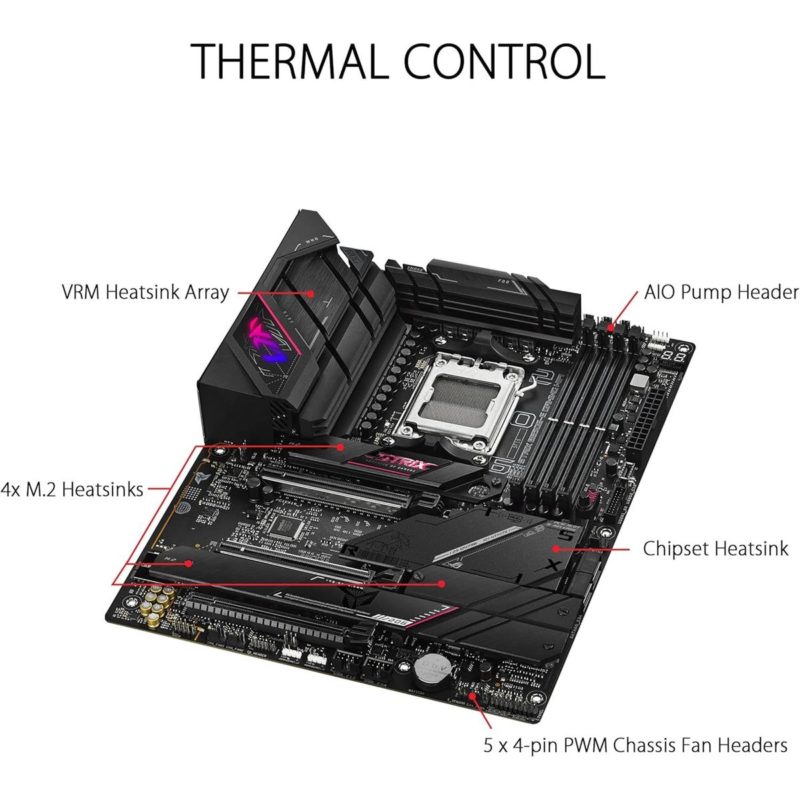 asus rog strix b650e e gaming wifi motherboard price in paki 19643 2298121 160125112232164