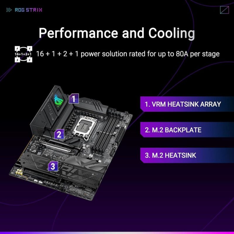 asus rog strix b860 f gaming wifi motherboard price in pakis 19643 2369683 160525060728329