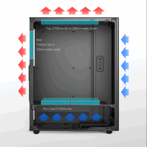 Ease EC120 Mesh & Tempered Glass ARGB Mid Tower Case - Image 5