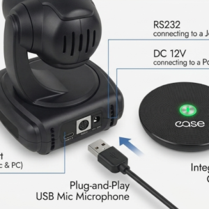 Ease GroupSync ex - Image 1